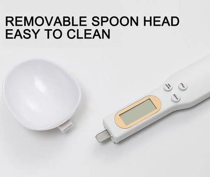 Electronic Spoon Scale