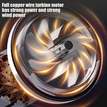 Big Jet Fan Blower – Single Battery