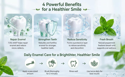 7.5% Nano Hydroxyapatite Fluoride Toothpaste