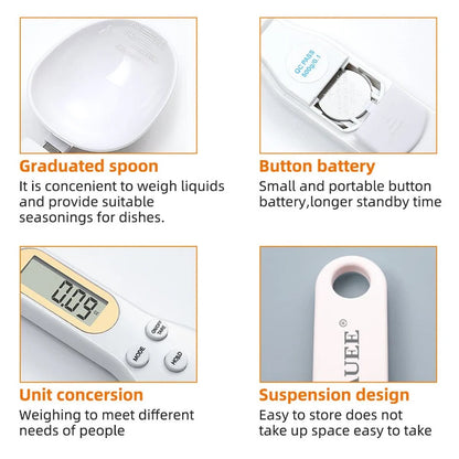 Electronic Spoon Scale